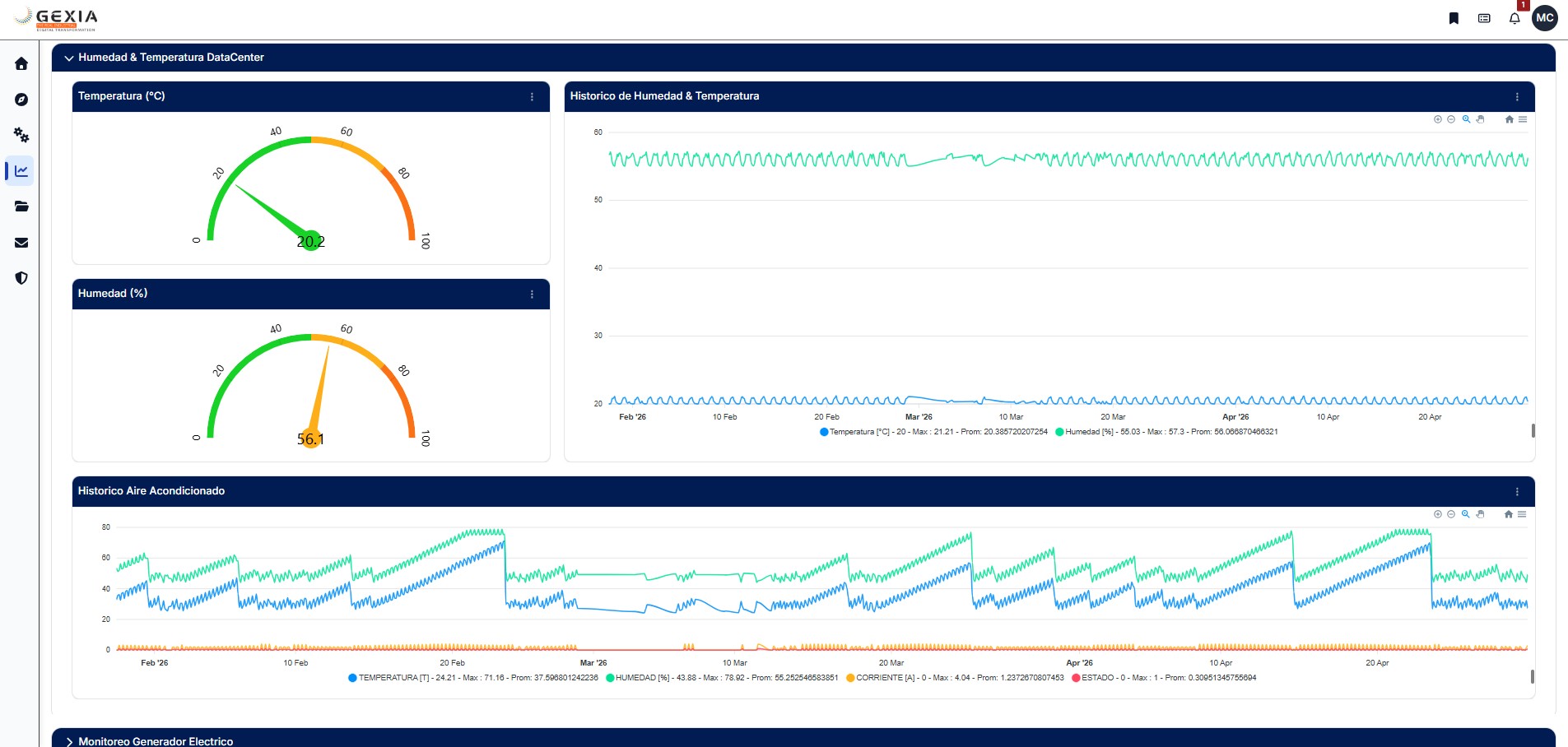 App Monitoreo Gexia